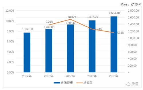 法本信息深度解析 軟件外包賽道的“老兵”，散戶投資者該如何抉擇？